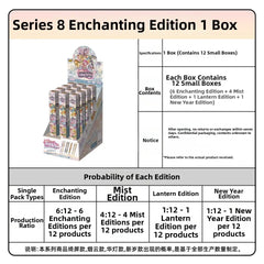 My Little Pony Friendship Diary Gel Pen Blind Box (Fantasy Version Wave 8)